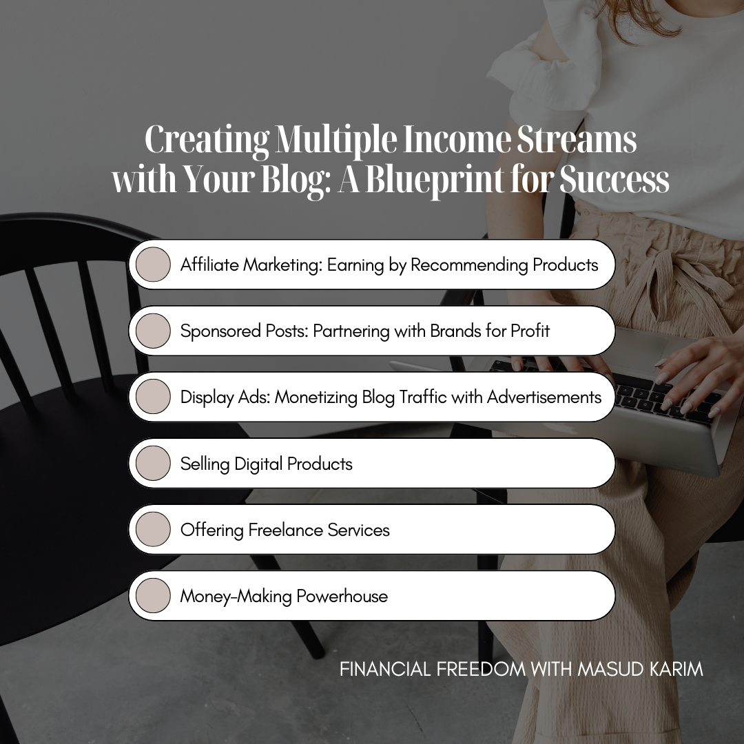 Creating Multiple Income Streams with Your Blog: A Blueprint for Success