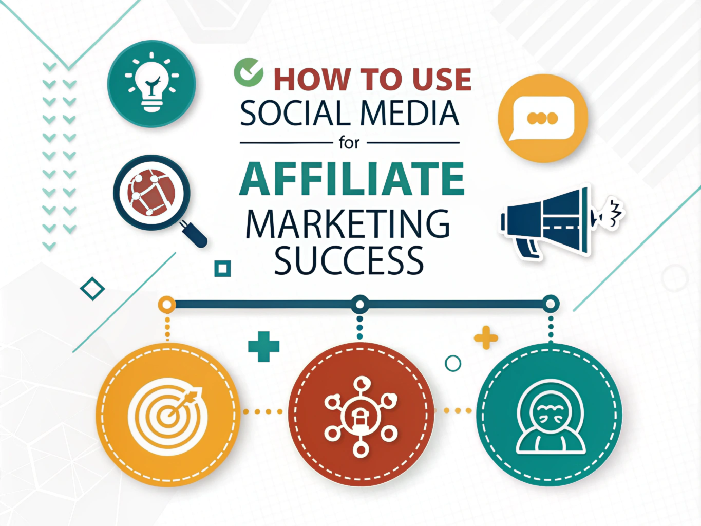 How to Use Social Media for Affiliate Marketing Success