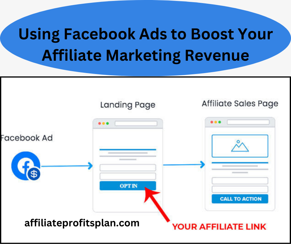 Using Facebook Ads to Boost Your Affiliate Marketing Revenue